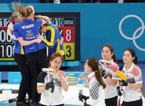 olympics 2018 results